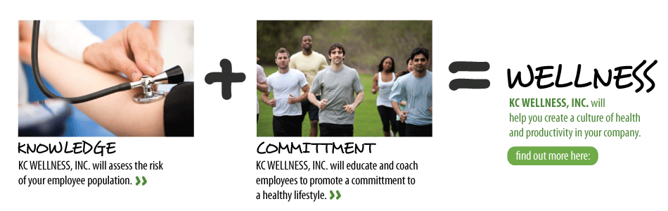 Knowledge + committment = wellness